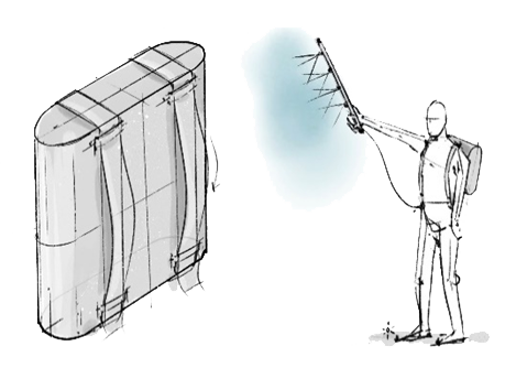 Portable loop, diseñado para Iberia. we LOOP you Servicios y proyectos de ingeniería