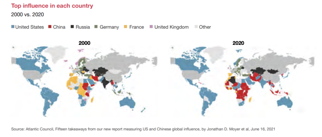 Top influencia fracturación del mundo loop technical services